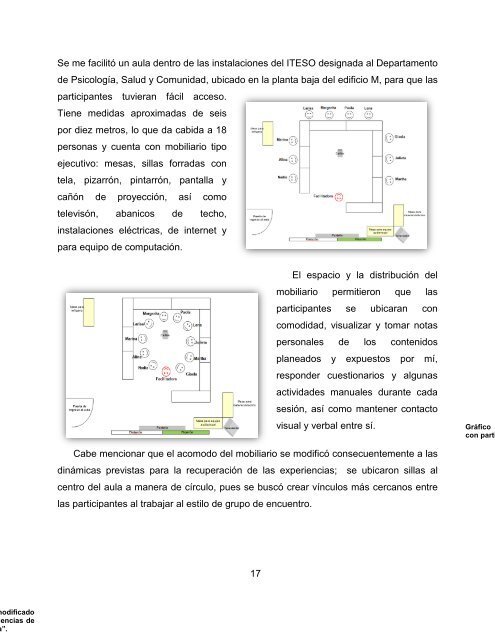 INSTITUTO TECNOLÓGICO Y DE ESTUDIOS ... - Cursos ITESO