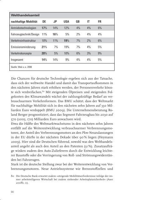 Grünen Kapitalismus - Rosa-Luxemburg-Stiftung