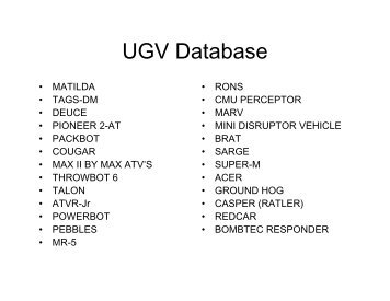 UGV Database