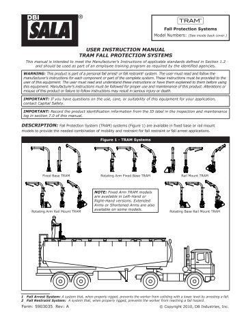 UseR INsTRUcTION MANUAl TRAM FAll PROTecTION sysTeMs