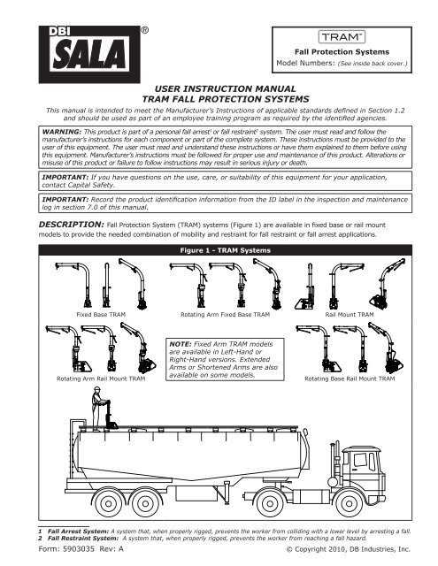 UseR INsTRUcTION MANUAl TRAM FAll PROTecTION sysTeMs