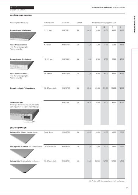 Mineralwerkstoff, Porzellankeramik, Quarzstein - Rosskopf + Partner