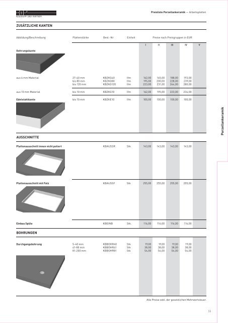 Mineralwerkstoff, Porzellankeramik, Quarzstein - Rosskopf + Partner