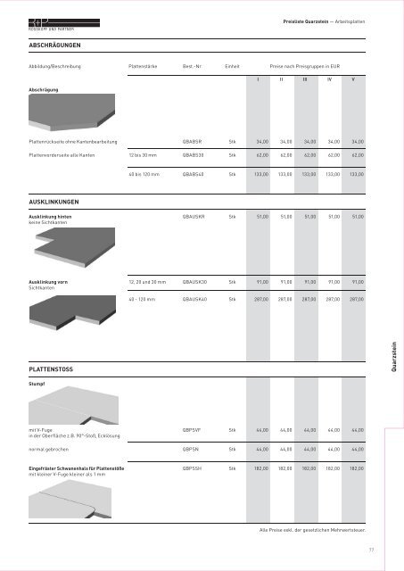 Mineralwerkstoff, Porzellankeramik, Quarzstein - Rosskopf + Partner