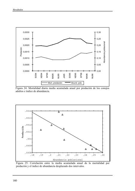 EPIDEMIOLOGIA DE ENFERMEDAD HEMORRAGICA ... - citaREA