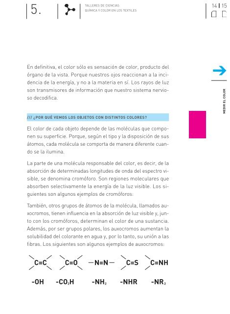 Libro del Taller “Química y Color en los Textiles” - Facultad de ...