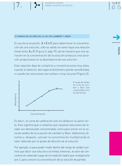 Libro del Taller “Química y Color en los Textiles” - Facultad de ...