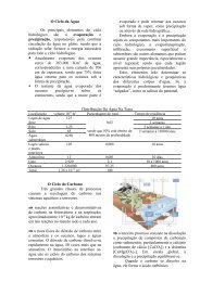 O Ciclo da Água evaporada e pode retornar - UFTM