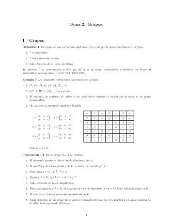 Tema 2. Grupos. 1 Grupos - QueGrande