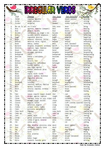 verbs irregular list