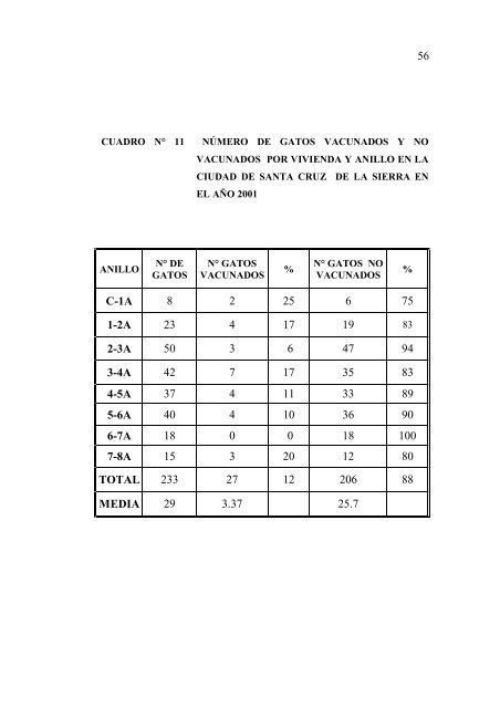 salazar carmiña-201.. - Facultad de Ciencias Veterinarias - UAGRM ...