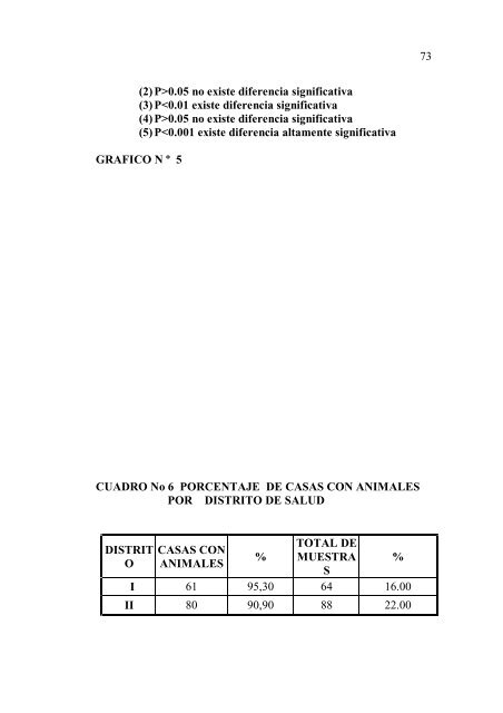 salazar carmiña-201.. - Facultad de Ciencias Veterinarias - UAGRM ...