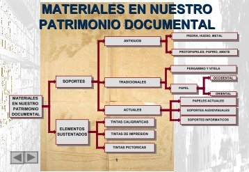 Materiales, tintas y causas del deterioro