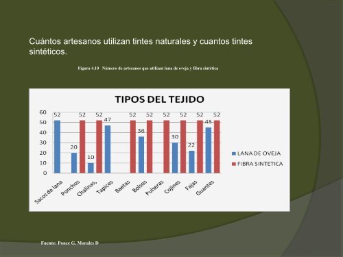 03 REC 141 PRESENTACION TINTES ... - Repositorio UTN