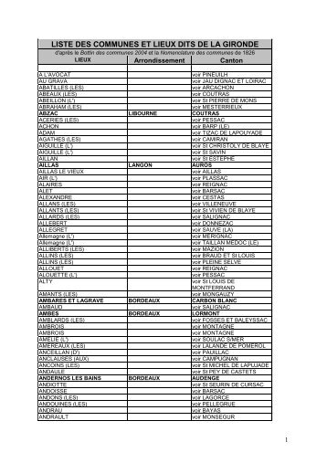 Liste des communes et lieux dits de la Gironde - 0,97 Mo - Archives ...