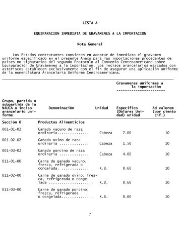 equiparacion inmediata de gravamenes a la importacion