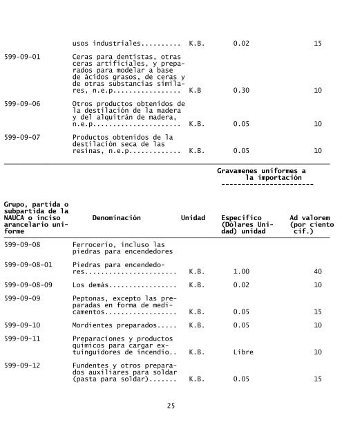 equiparacion inmediata de gravamenes a la importacion