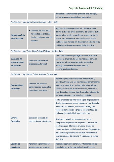 Diagnostico Forestal Participativo Bosques Chinchipe - Soluciones ...