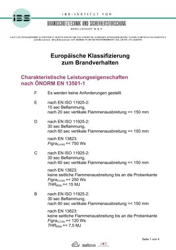 Europäische Klassifizierung zum Brandverhalten