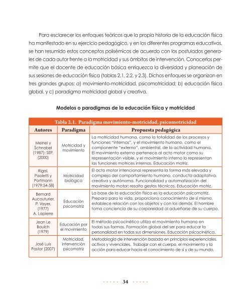 Educación Física en Educación Básica: actualidad didáctica y