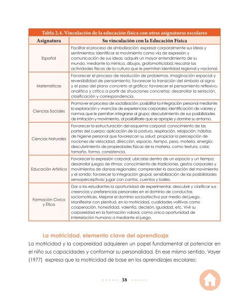 Educación Física en Educación Básica: actualidad didáctica y