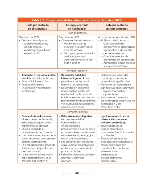 Educación Física en Educación Básica: actualidad didáctica y