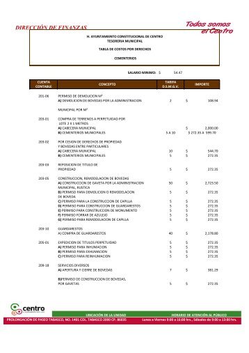 Tabla de costos 2010 - H. Ayuntamiento de Centro