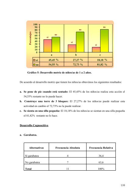 universidad estatal de milagro tesis de grado - Repositorio de la ...