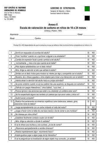 ANEXO II Escala Valoración Autismo 18-24 meses - Equipo ...