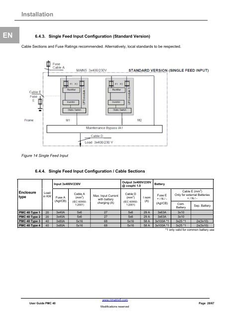 Power Modular Concept PMC 40