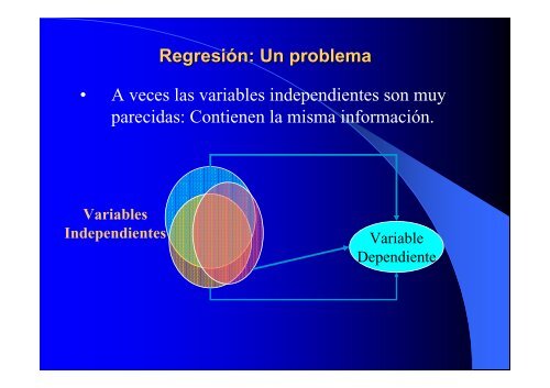 Regresion Presentacion