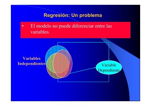 Regresion Presentacion