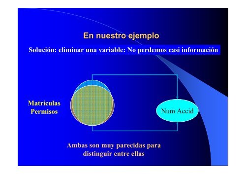 Regresion Presentacion