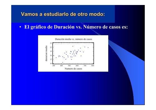 Regresion Presentacion