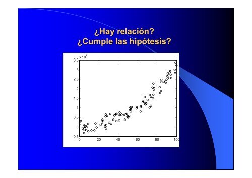 Regresion Presentacion