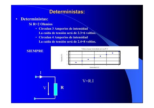 Regresion Presentacion