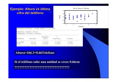 Regresion Presentacion