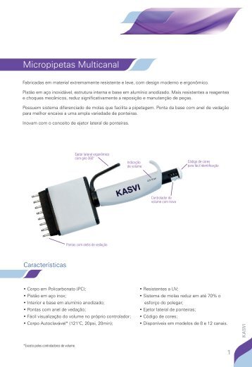 Micropipetas Multicanal - Kasvi