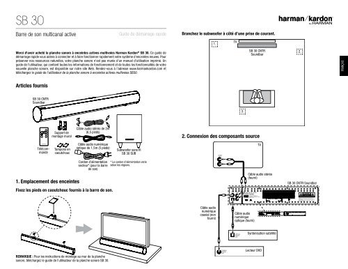 Barre de son multicanal active - Harman Kardon