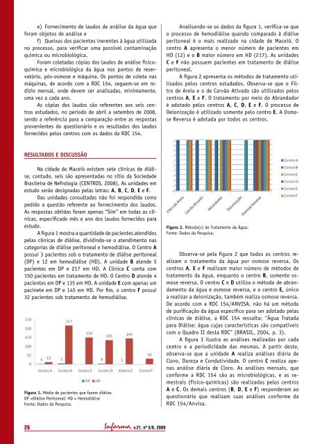 Infarma - Conselho Federal de Farmácia