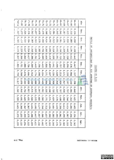 P01 03 72-volumen 1.pdf - Biblioteca de la ANA.