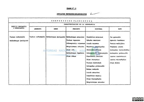 P01 03 72-volumen 1.pdf - Biblioteca de la ANA.