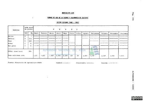 P01 03 72-volumen 1.pdf - Biblioteca de la ANA.