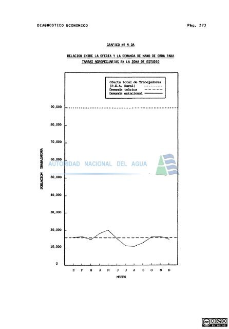 P01 03 72-volumen 1.pdf - Biblioteca de la ANA.