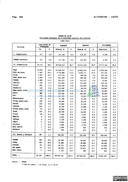 P01 03 72-volumen 1.pdf - Biblioteca de la ANA.