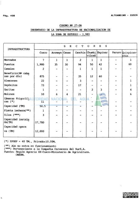 P01 03 72-volumen 1.pdf - Biblioteca de la ANA.