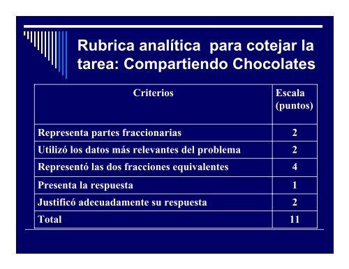 Aprendiendo Fracciones Coloreando - Alacima