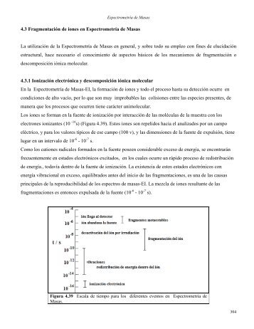 4.3 Fragmentación de iones en Espectrometría de Masas La ...