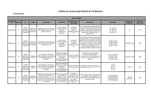 Quinto Grado Primaria Matematicas