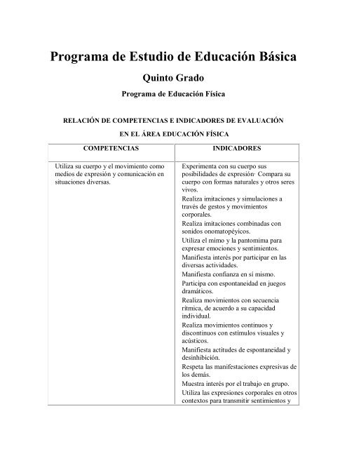 Competencias-e-Indicadores-de-Educación-Física 5° grado